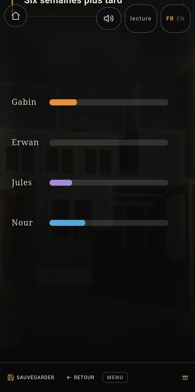 The character affinity bars