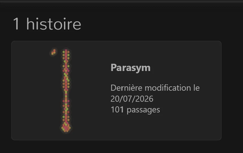 The Twine library: 101 passages on the counter