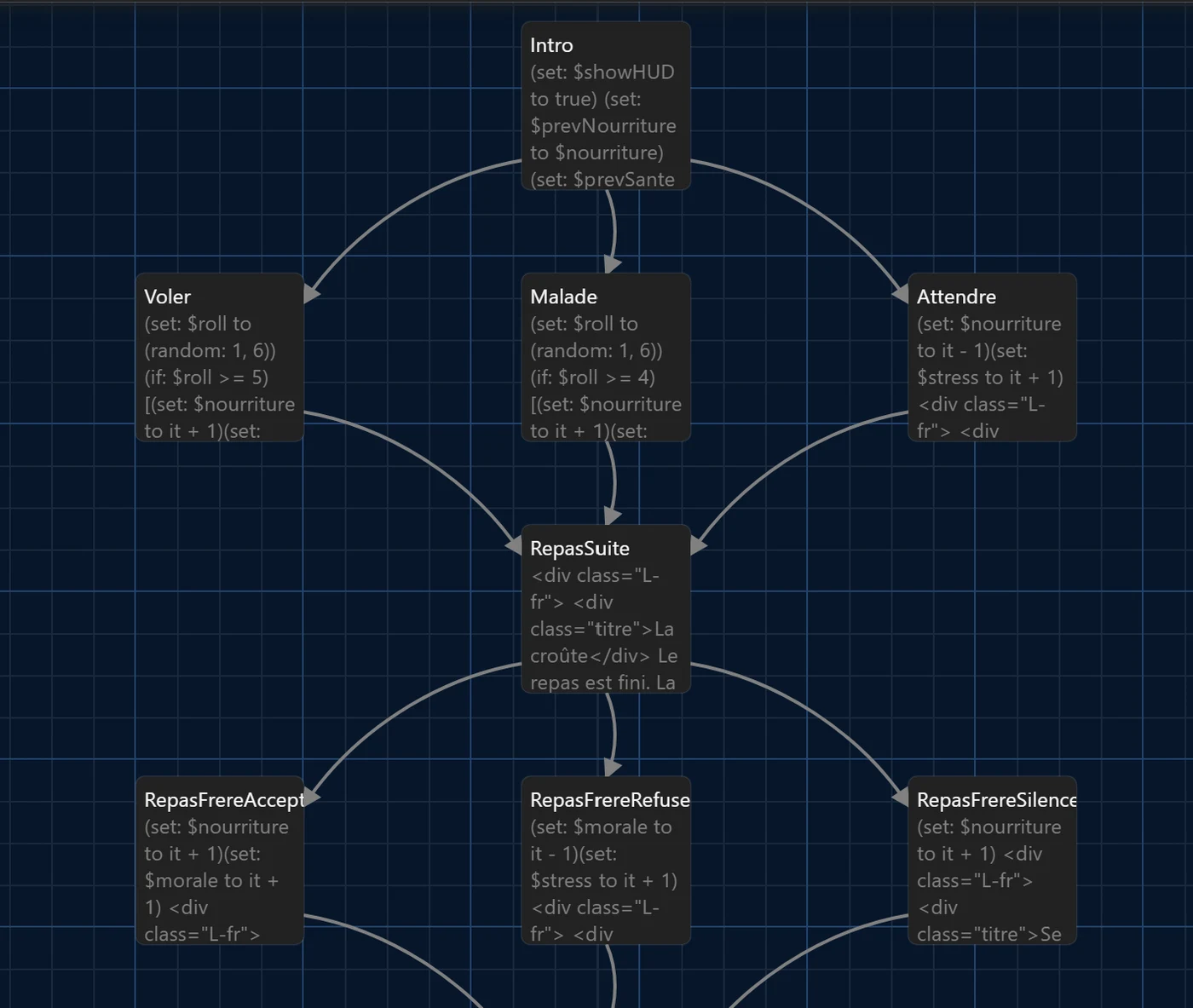 The game's first choice in the editor: three branches, two die rolls